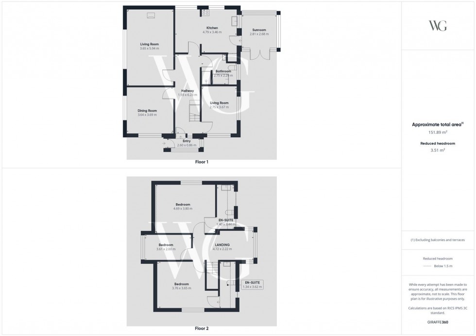 Floorplan for 18 High Street, Rillington, North Yorkshire, YO17 8LA